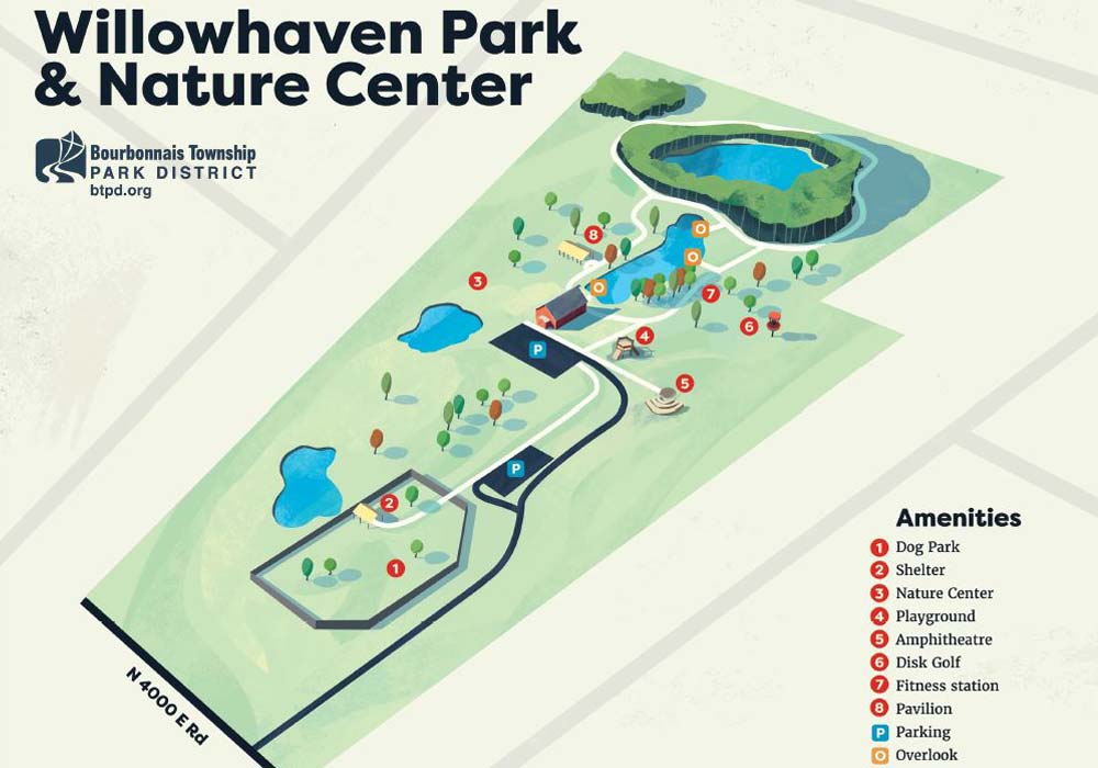 Map of amenities at Willowhaven Park. Described by following text.